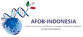 AFOB Logo